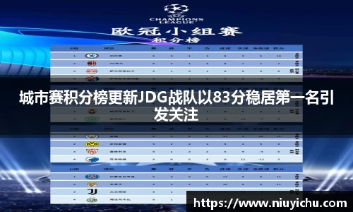城市赛积分榜更新JDG战队以83分稳居第一名引发关注