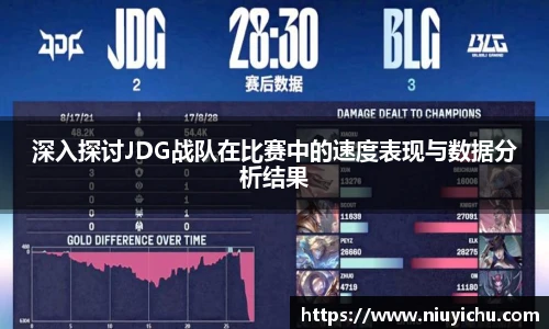 深入探讨JDG战队在比赛中的速度表现与数据分析结果