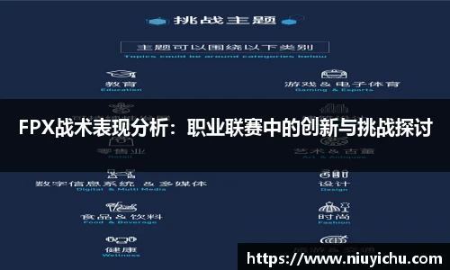 FPX战术表现分析：职业联赛中的创新与挑战探讨