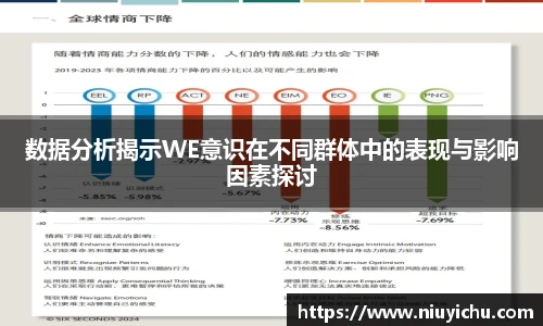 乐竟电竞数据分析揭示WE意识在不同群体中的表现与影响因素探讨